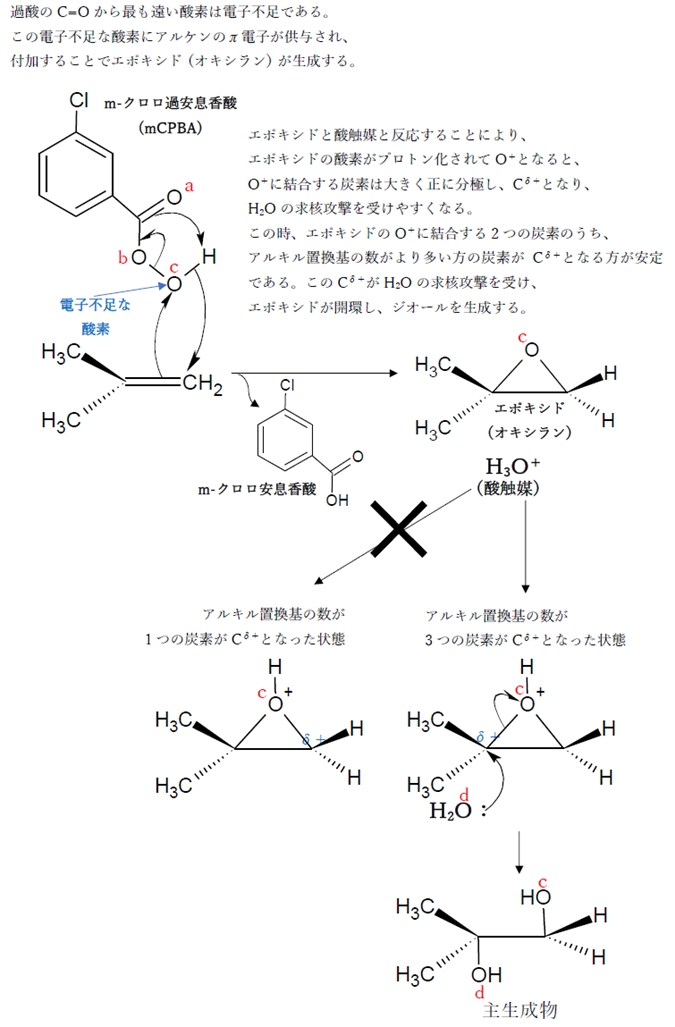 以下の反応で得られる化合物の酸素原子アに関する記述　103回薬剤師国家試験問102